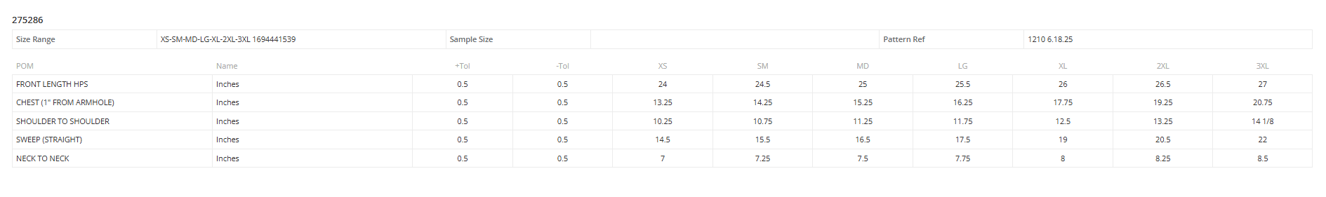 275286 - American Independence